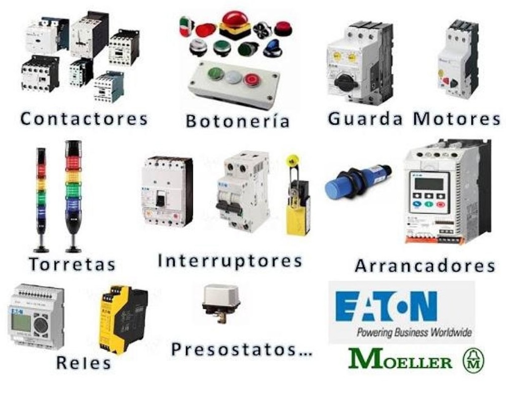 Productos marca Eaton